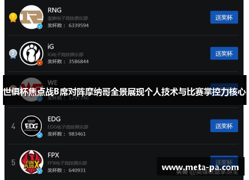 世俱杯焦点战B席对阵摩纳哥全景展现个人技术与比赛掌控力核心