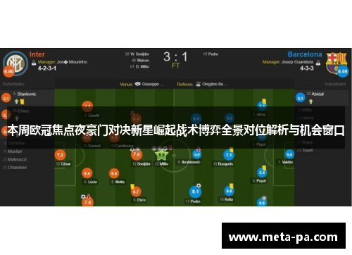 本周欧冠焦点夜豪门对决新星崛起战术博弈全景对位解析与机会窗口