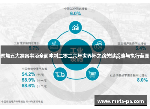聚焦五大准备事项全面冲刺二零二六年世界杯之路关键战略与执行蓝图